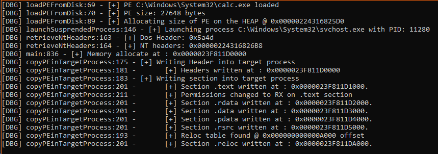 Copy of PE in the remote process