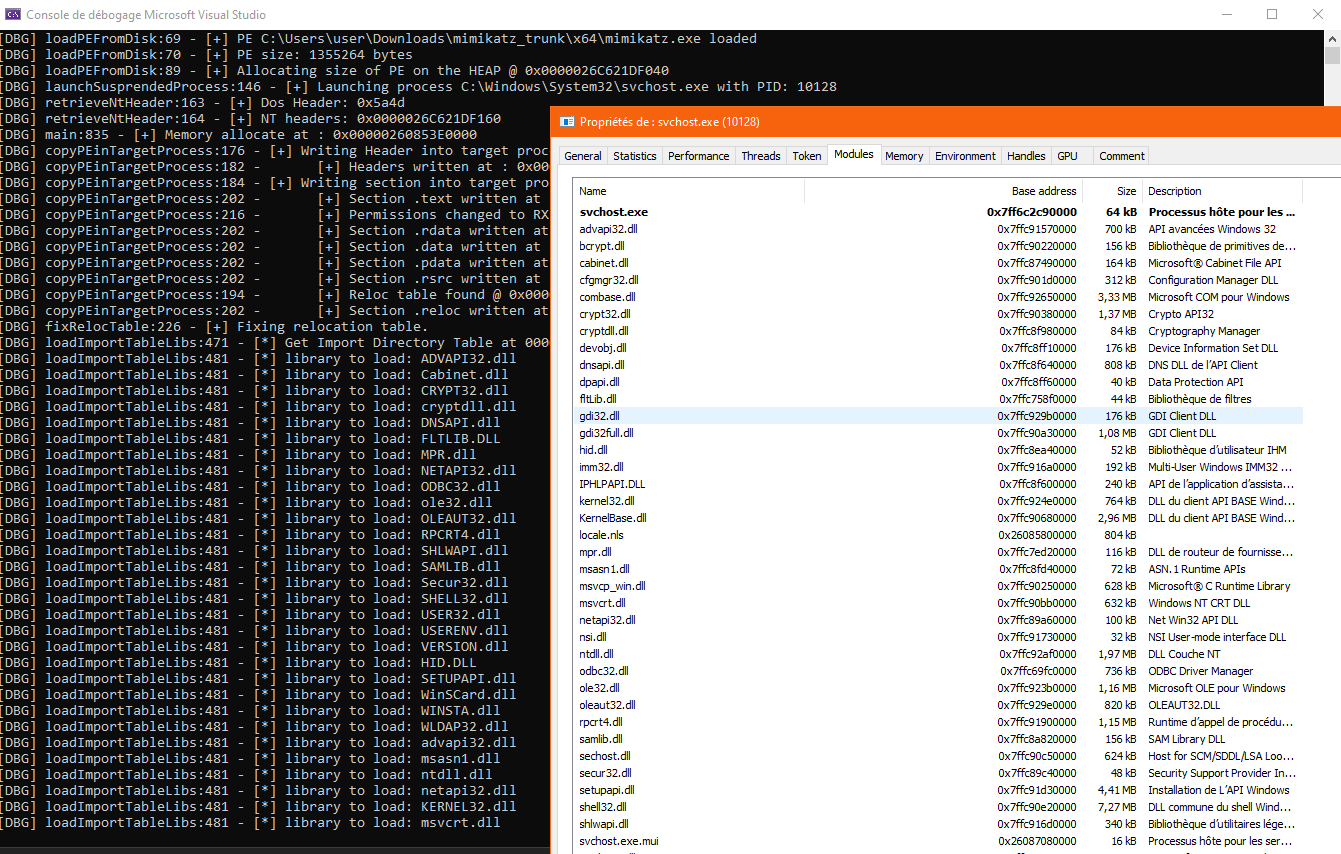 Mimikatz dependancies loaded